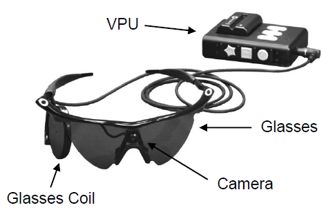 argus2system