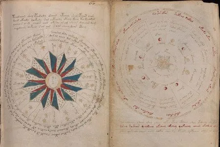 O Mistério do Manuscrito de Voynich: O livro indecifrado